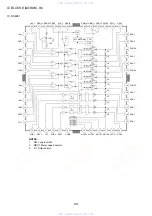 Preview for 43 page of Aiwa HT-DV2300 Service Manual