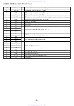 Preview for 46 page of Aiwa HT-DV2300 Service Manual