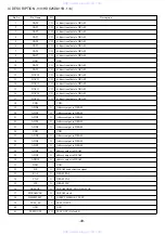 Preview for 49 page of Aiwa HT-DV2300 Service Manual