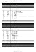 Preview for 51 page of Aiwa HT-DV2300 Service Manual