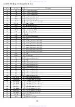 Preview for 53 page of Aiwa HT-DV2300 Service Manual