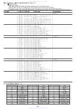 Preview for 57 page of Aiwa HT-DV2300 Service Manual