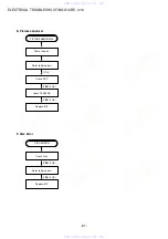 Preview for 61 page of Aiwa HT-DV2300 Service Manual