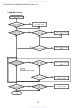 Preview for 62 page of Aiwa HT-DV2300 Service Manual