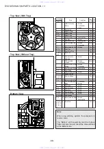 Preview for 68 page of Aiwa HT-DV2300 Service Manual