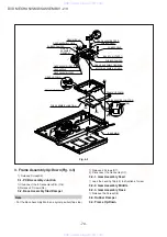 Preview for 70 page of Aiwa HT-DV2300 Service Manual