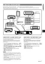 Предварительный просмотр 7 страницы Aiwa HT-DV90 Operating Instructions Manual