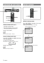 Предварительный просмотр 18 страницы Aiwa HT-DV90 Operating Instructions Manual