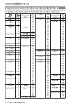 Предварительный просмотр 35 страницы Aiwa HT-DV90 Operating Instructions Manual