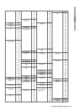 Предварительный просмотр 36 страницы Aiwa HT-DV90 Operating Instructions Manual