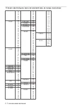 Предварительный просмотр 37 страницы Aiwa HT-DV90 Operating Instructions Manual