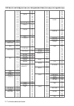 Предварительный просмотр 39 страницы Aiwa HT-DV90 Operating Instructions Manual