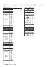 Предварительный просмотр 41 страницы Aiwa HT-DV90 Operating Instructions Manual