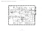 Preview for 32 page of Aiwa HT-DV90 Service Manual