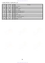 Preview for 48 page of Aiwa HT-DV90 Service Manual