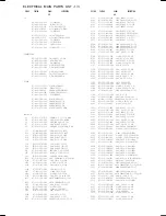 Preview for 2 page of Aiwa HV-CX717 Service Manual