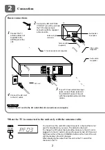 Preview for 2 page of Aiwa HV-DH1 Quick Start Manual