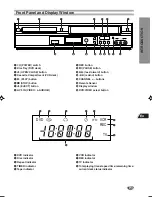 Предварительный просмотр 7 страницы Aiwa HV-DH10 Operating Instructions Manual