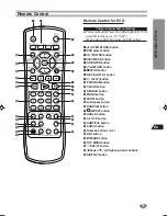 Предварительный просмотр 9 страницы Aiwa HV-DH10 Operating Instructions Manual