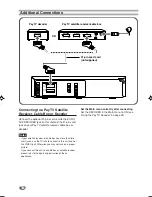 Предварительный просмотр 14 страницы Aiwa HV-DH10 Operating Instructions Manual