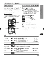 Предварительный просмотр 25 страницы Aiwa HV-DH10 Operating Instructions Manual