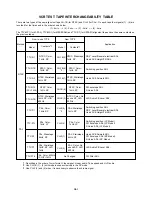 Предварительный просмотр 17 страницы Aiwa HV-FX4100k Service Manual