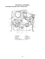 Предварительный просмотр 21 страницы Aiwa HV-FX4100k Service Manual