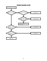 Предварительный просмотр 24 страницы Aiwa HV-FX4100k Service Manual