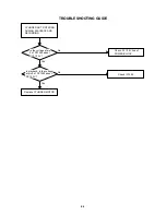 Предварительный просмотр 26 страницы Aiwa HV-FX4100k Service Manual