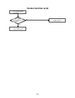 Предварительный просмотр 37 страницы Aiwa HV-FX4100k Service Manual