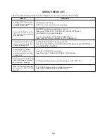 Предварительный просмотр 12 страницы Aiwa HV-FX5100 Service Manual