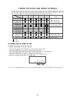 Preview for 13 page of Aiwa HV-FX5100 Service Manual