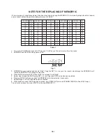 Предварительный просмотр 15 страницы Aiwa HV-FX5100 Service Manual