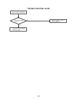 Предварительный просмотр 47 страницы Aiwa HV-FX5100 Service Manual