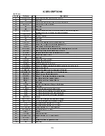 Предварительный просмотр 53 страницы Aiwa HV-FX5100 Service Manual