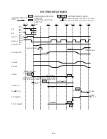 Предварительный просмотр 55 страницы Aiwa HV-FX5100 Service Manual