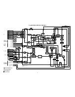 Предварительный просмотр 57 страницы Aiwa HV-FX5100 Service Manual