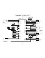 Предварительный просмотр 58 страницы Aiwa HV-FX5100 Service Manual