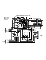 Предварительный просмотр 59 страницы Aiwa HV-FX5100 Service Manual