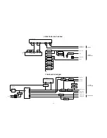 Предварительный просмотр 60 страницы Aiwa HV-FX5100 Service Manual