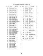 Предварительный просмотр 80 страницы Aiwa HV-FX5100 Service Manual