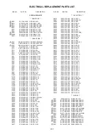 Предварительный просмотр 81 страницы Aiwa HV-FX5100 Service Manual