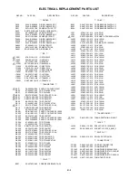 Предварительный просмотр 82 страницы Aiwa HV-FX5100 Service Manual