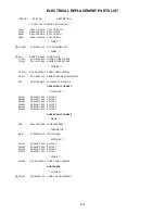 Предварительный просмотр 83 страницы Aiwa HV-FX5100 Service Manual