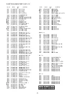 Предварительный просмотр 9 страницы Aiwa HV-FX5850 - SERVICE Service Manual