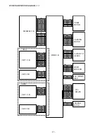 Предварительный просмотр 11 страницы Aiwa HV-FX5850 - SERVICE Service Manual