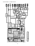 Предварительный просмотр 12 страницы Aiwa HV-FX5850 - SERVICE Service Manual