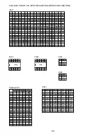 Предварительный просмотр 25 страницы Aiwa HV-FX5850 - SERVICE Service Manual