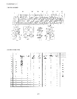 Предварительный просмотр 27 страницы Aiwa HV-FX5850 - SERVICE Service Manual