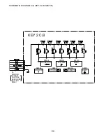 Предварительный просмотр 32 страницы Aiwa HV-FX5850 - SERVICE Service Manual